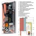 Водонагреватель Stiebel Eltron DHE 18/21/24 SLi