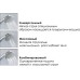 Душевая стойка Wasserkraft A016