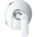 Смеситель Grohe Cosmopolitan 24044000 для душа