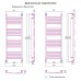 Полотенцесушитель водяной Сунержа Богема 00-0101-1550 150x50