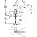 Комплект Grohe Bau 31562SD0 Мойка кухонная K200 31552SD0 + Смеситель BauEdge 31367000 для кухонной мойки