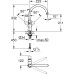 Комплект  Мойка кухонная Grohe K400 31566SD0 + Смеситель Grohe BauLoop 31368000 для кухонной мойки