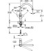 Смеситель Grohe BauLoop 31368000 для кухонной мойки