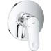 Смеситель Grohe Europlus 24059002 для душа